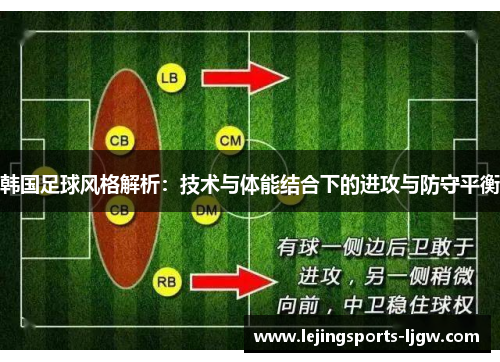 韩国足球风格解析：技术与体能结合下的进攻与防守平衡